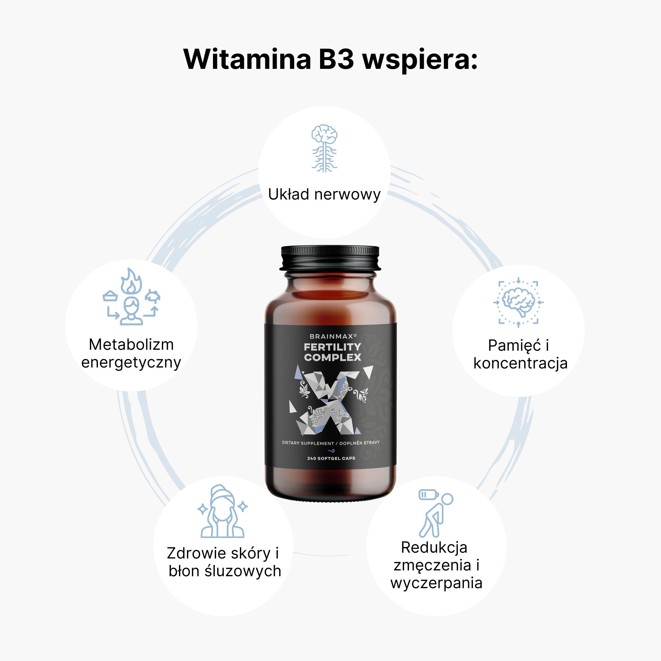 (Polština) Vitamín B3 (1)